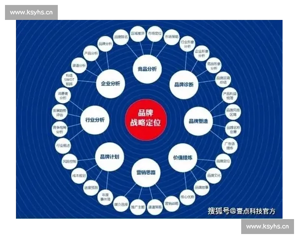 如何通过精准内容定位与有效推广策略提升自媒体运营效益和粉丝增长